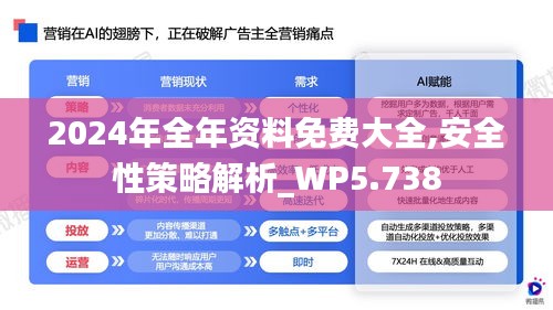 2024年全年资料免费大全,安全性策略解析_WP5.738