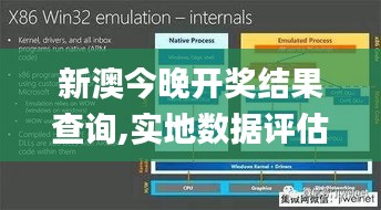 新澳今晚开奖结果查询,实地数据评估执行_PalmOS18.689