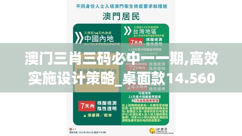 澳门三肖三码必中一一期,高效实施设计策略_桌面款14.560