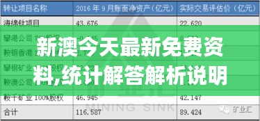 新澳今天最新免费资料,统计解答解析说明_Advanced6.644
