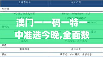 澳门一一码一特一中准选今晚,全面数据解析说明_iPhone4.846