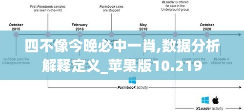 四不像今晚必中一肖,数据分析解释定义_苹果版10.219