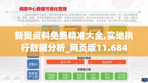 新奥资料免费精准大全,实地执行数据分析_网页版11.684