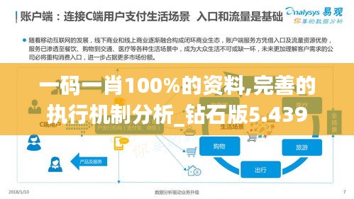 技术支持 第15页