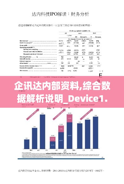 企讯达内部资料,综合数据解析说明_Device1.150