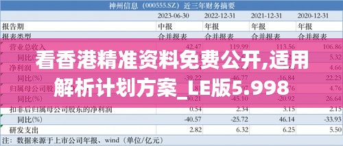 看香港精准资料免费公开,适用解析计划方案_LE版5.998