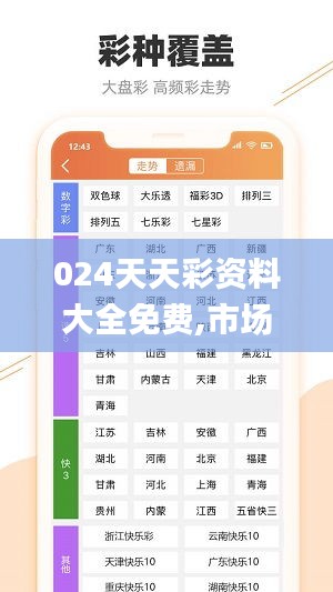 024天天彩资料大全免费,市场趋势方案实施_Holo8.582