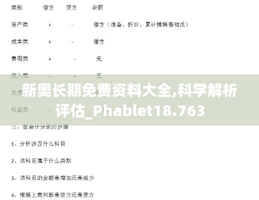 新奥长期免费资料大全,科学解析评估_Phablet18.763