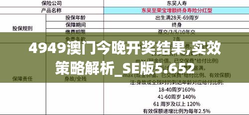 4949澳门今晚开奖结果,实效策略解析_SE版5.652