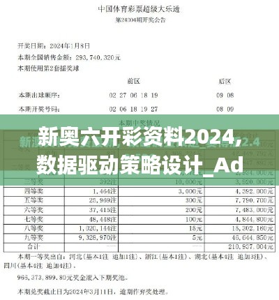 新奥六开彩资料2024,数据驱动策略设计_Advance8.255