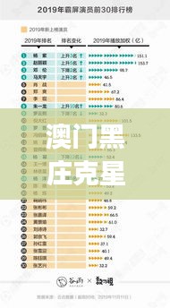 澳门黑庄克星一肖两码,全面数据执行方案_Advanced5.270