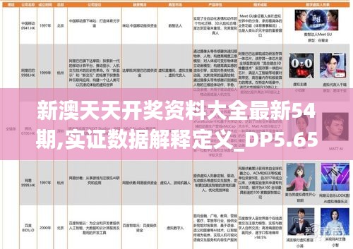 新澳天天开奖资料大全最新54期,实证数据解释定义_DP5.658