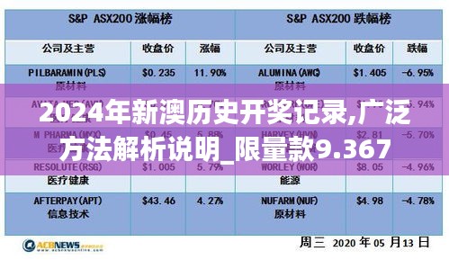 2024年新澳历史开奖记录,广泛方法解析说明_限量款9.367