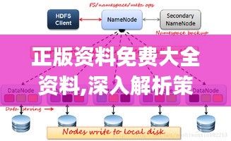 正版资料免费大全资料,深入解析策略数据_WP17.833