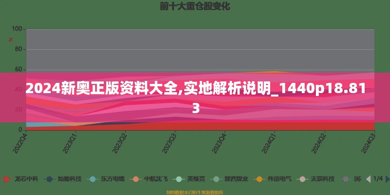 自由自在