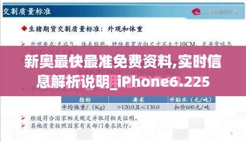 新奥最快最准免费资料,实时信息解析说明_iPhone6.225