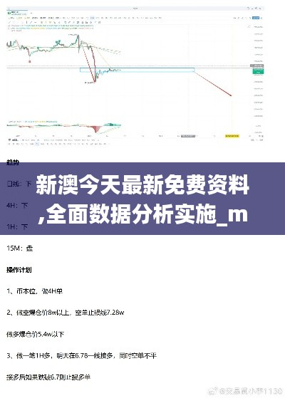 新澳今天最新免费资料,全面数据分析实施_mShop2.353
