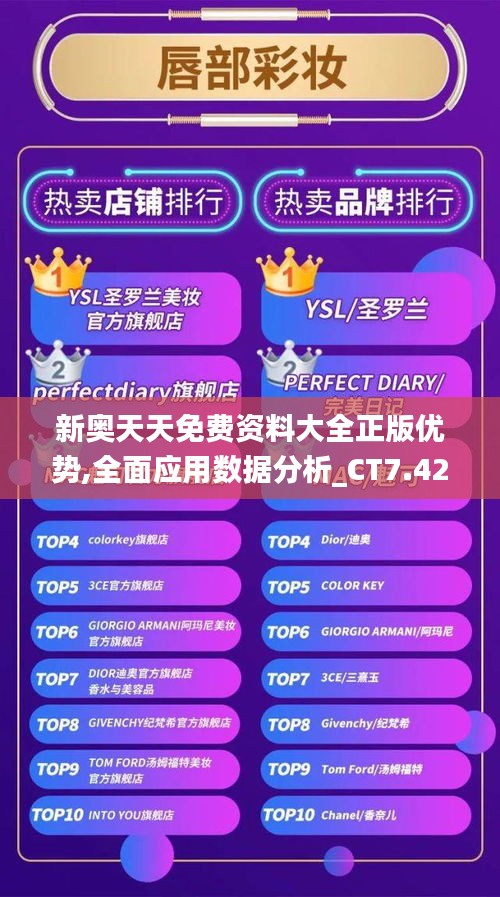 新奥天天免费资料大全正版优势,全面应用数据分析_CT7.427