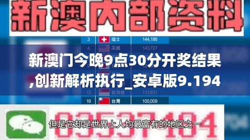 新澳门今晚9点30分开奖结果,创新解析执行_安卓版9.194
