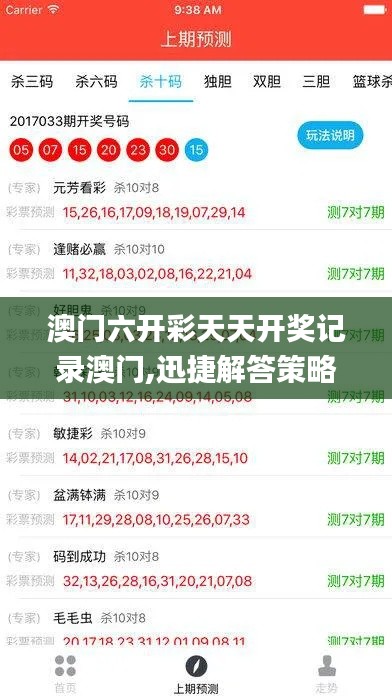 澳门六开彩天天开奖记录澳门,迅捷解答策略解析_安卓4.282
