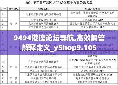 9494港澳论坛导航,高效解答解释定义_yShop9.105