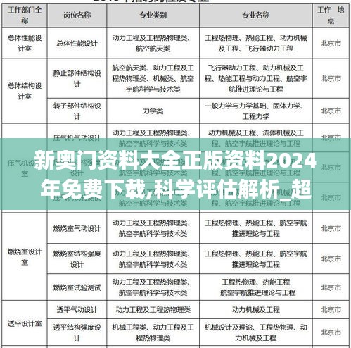 技术支持 第10页