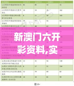 新澳门六开彩资料,实地分析数据应用_社交版9.166