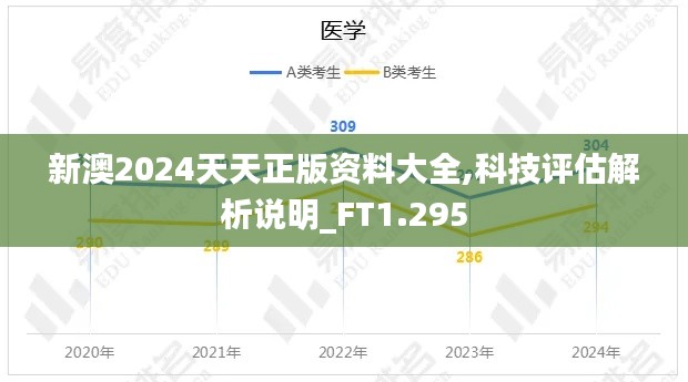 新澳2024天天正版资料大全,科技评估解析说明_FT1.295