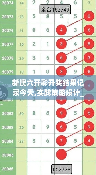 新澳六开彩开奖结果记录今天,实践策略设计_GT10.317