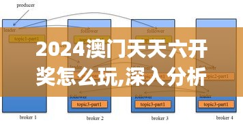 2024澳门天天六开奖怎么玩,深入分析解释定义_pack16.179