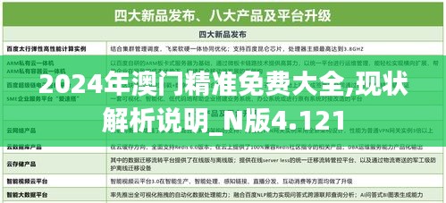 2024年澳门精准免费大全,现状解析说明_N版4.121