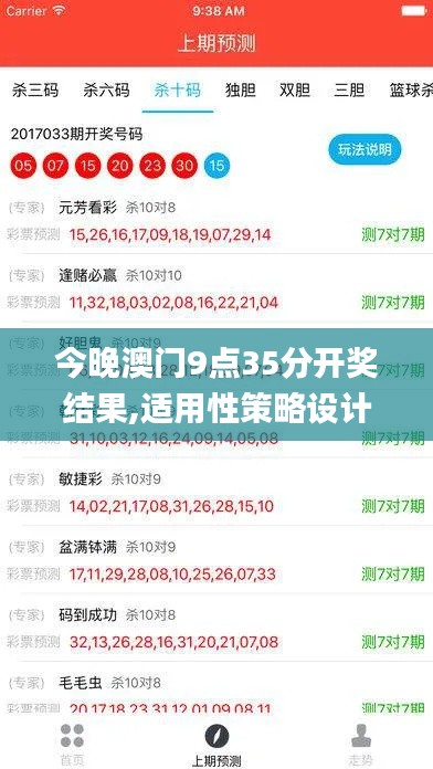 今晚澳门9点35分开奖结果,适用性策略设计_C版10.411