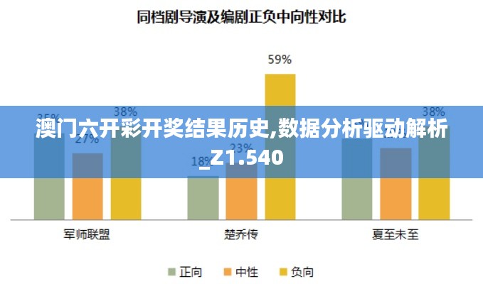 骨瘦如柴