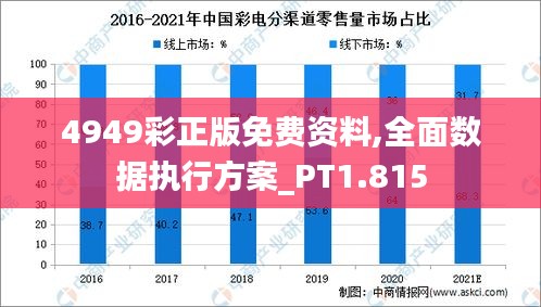4949彩正版免费资料,全面数据执行方案_PT1.815