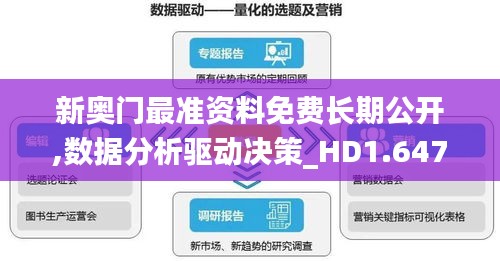 新奥门最准资料免费长期公开,数据分析驱动决策_HD1.647