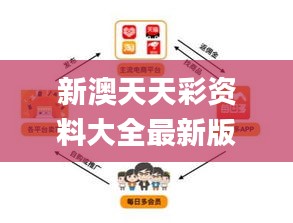 新澳天天彩资料大全最新版本,创新执行计划_8DM5.438