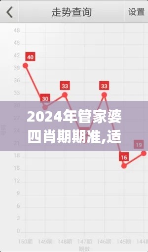2024年管家婆四肖期期准,适用解析计划方案_D版1.396