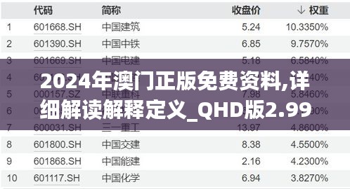 2024年澳门正版免费资料,详细解读解释定义_QHD版2.992