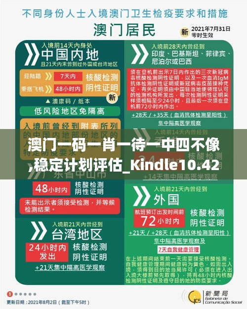 澳门一码一肖一待一中四不像,稳定计划评估_Kindle10.428