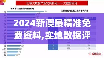 2024新澳最精准免费资料,实地数据评估策略_zShop5.910
