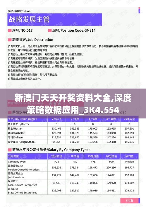 新澳门天天开奖资料大全,深度策略数据应用_3K4.554
