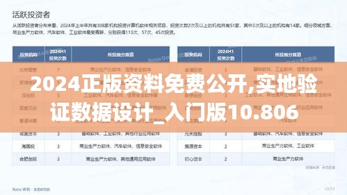 2024正版资料免费公开,实地验证数据设计_入门版10.806