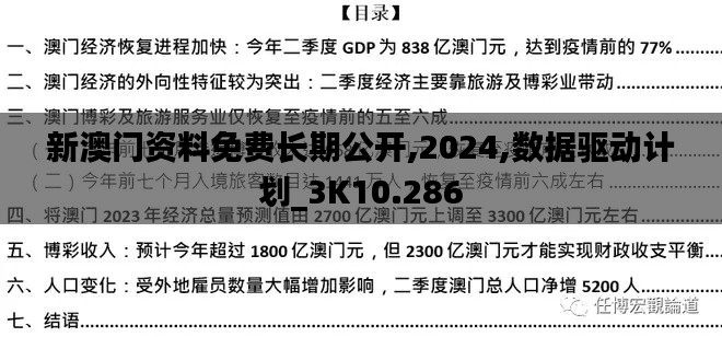 新澳门资料免费长期公开,2024,数据驱动计划_3K10.286