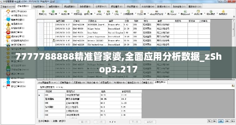 7777788888精准管家婆,全面应用分析数据_zShop3.217