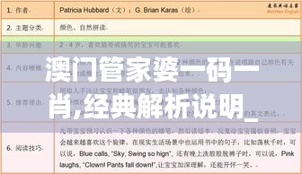 澳门管家婆一码一肖,经典解析说明_Mixed6.383