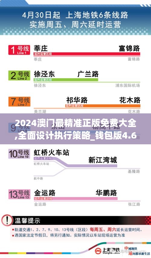 2024澳门最精准正版免费大全,全面设计执行策略_钱包版4.615