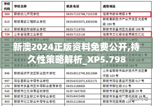 不知就里