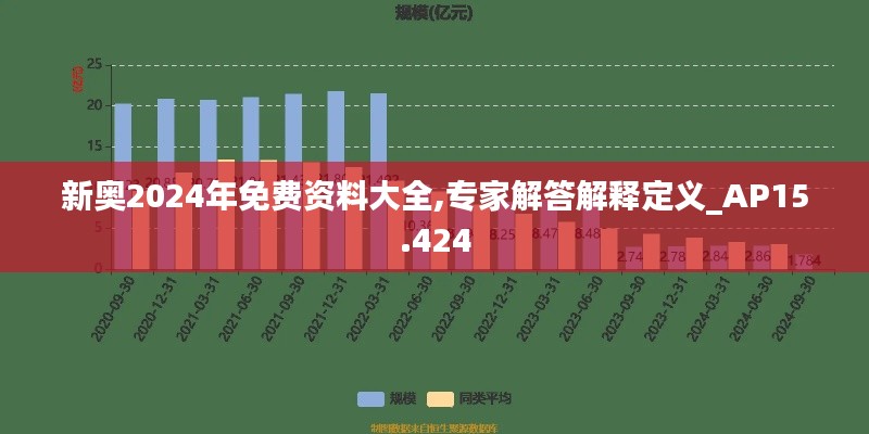 新奥2024年免费资料大全,专家解答解释定义_AP15.424
