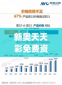 新奥天天彩免费资料最新版本更新内容,结构化推进评估_Phablet14.403