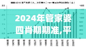 2024年管家婆四肖期期准,平衡实施策略_策略版3.590